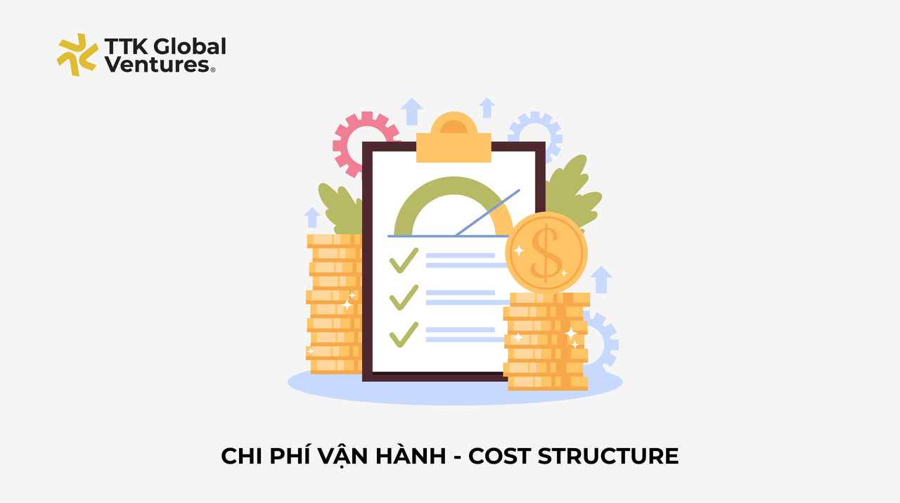Chi phí vận hành - Cost Structure