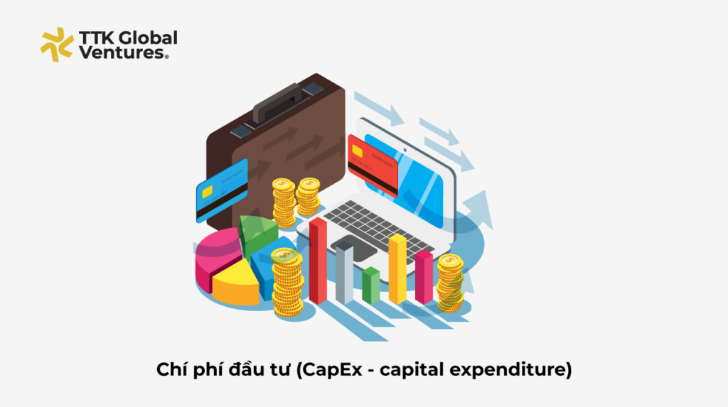 Chi phí đầu tư (CapEx - Capital Expenditure)