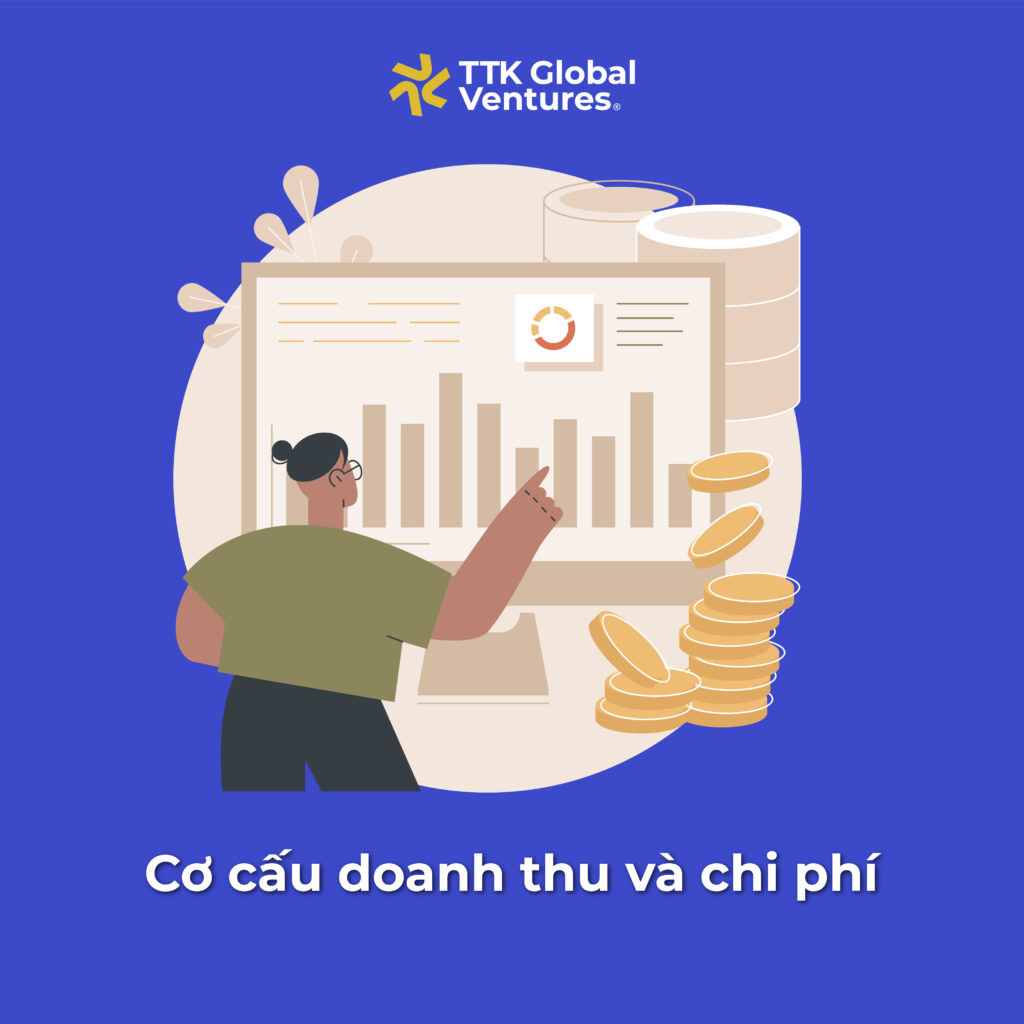 Cơ cấu doanh thu và chi phí