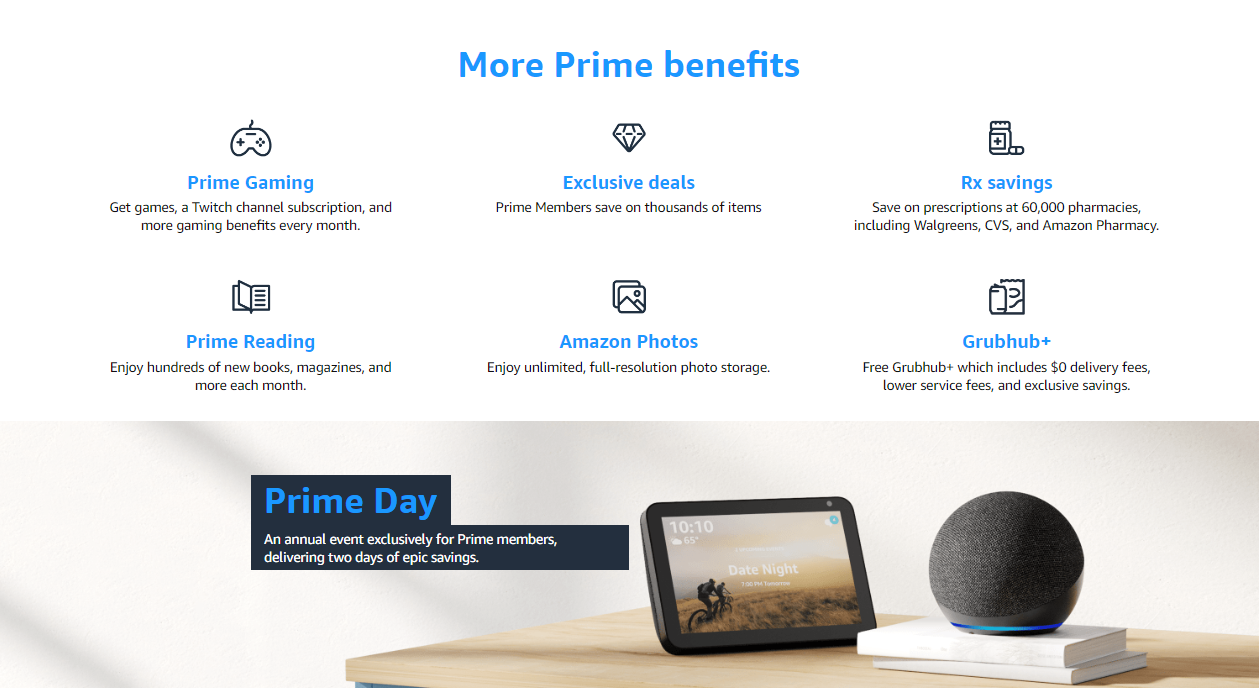 Lợi ích của thành viên Amazon Prime