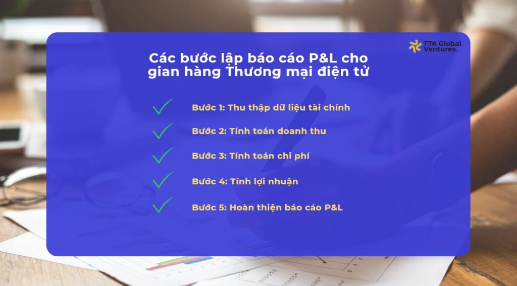 Quy trình lập báo cáo P&L cho gian hàng TMĐT