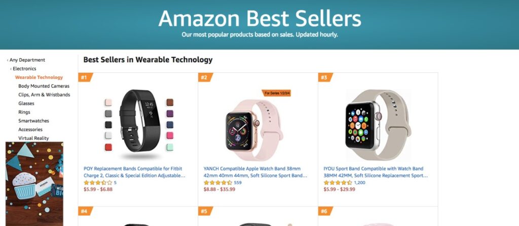 Công cụ Amazon Best Sellers - Cập nhật nhu cầu mua sắm phổ biến nhất của người dùng Amazon