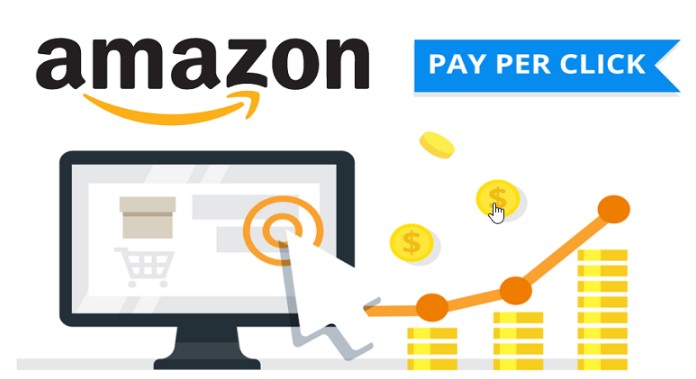 Amazon PPC là gì?