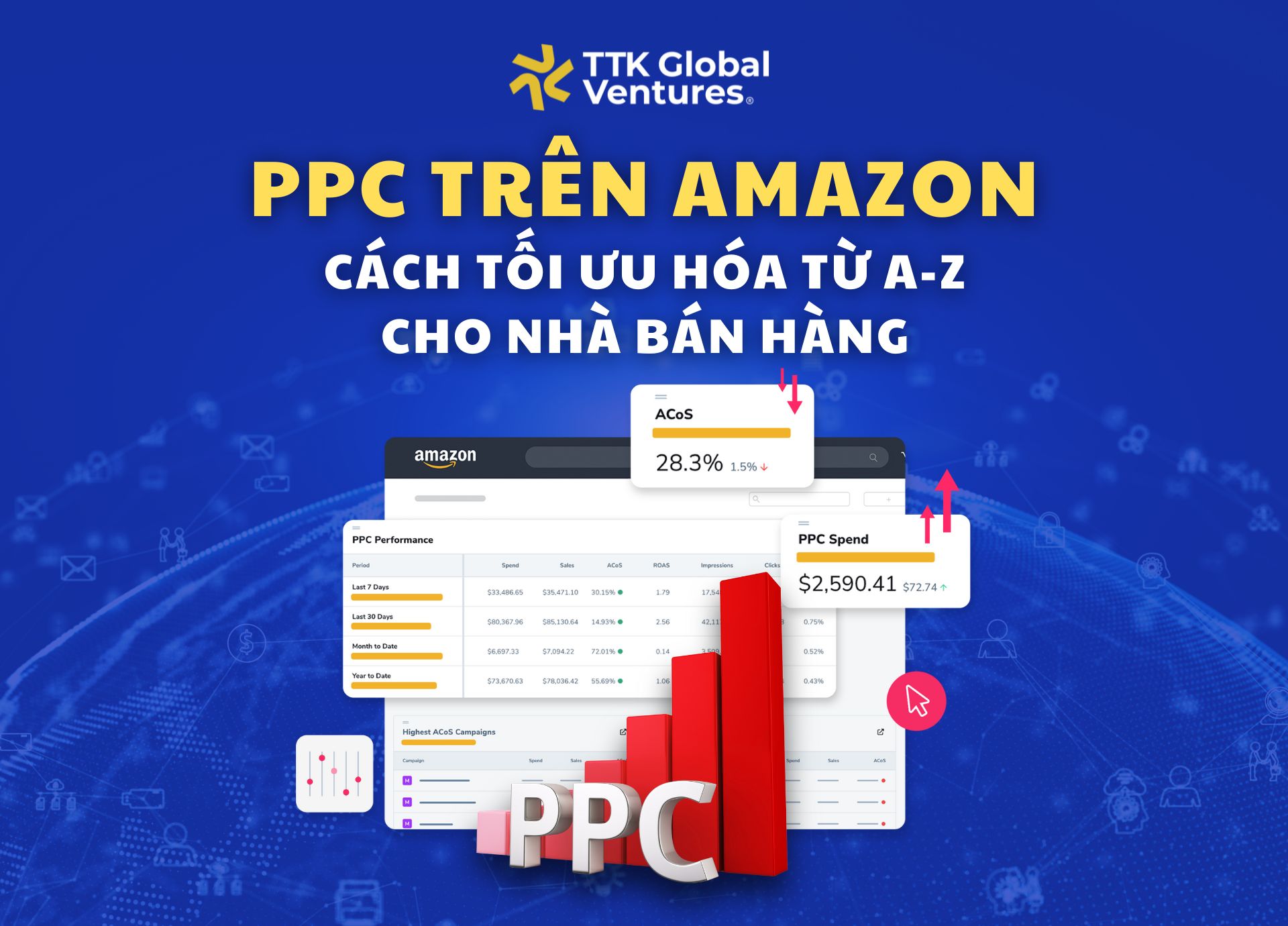 PPC trên Amazon: Cách tối ưu hóa từ A-Z cho nhà bán hàng